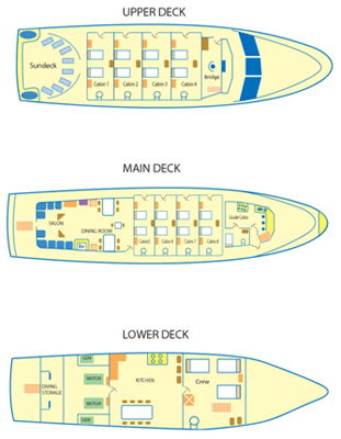 San Jose deck plan